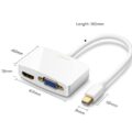 Bộ chuyển mini DP sang HDMI và VGA UGREEN MD108