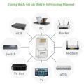 Đầu bấm mạng RJ45 cho dây CAT5e UGREEN NW110
