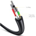 Dây cáp truyền dữ liệu 2 đầu USB 2.0 dài 0.25-3M UGREEN US102