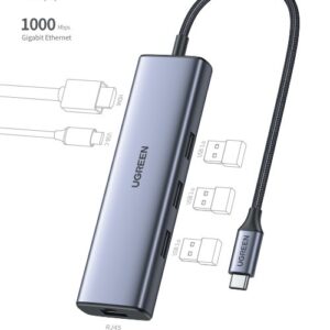UGREEN USB-C Multifunction Adapter