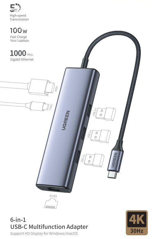 UGREEN USB-C Multifunction Adapter