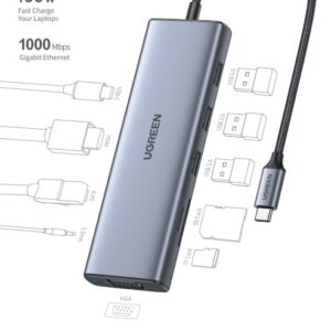 UGREEN USB-C Multifunction Adapter