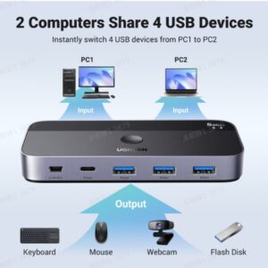 UGREEN USB 3.0 Sharing Switch 2 In 4 Out