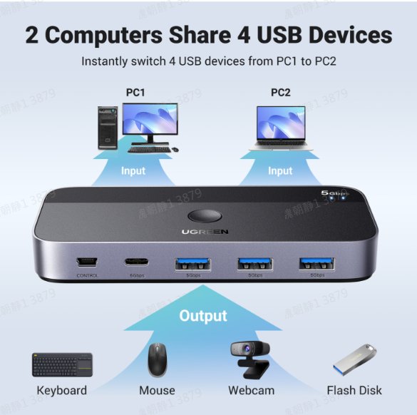 UGREEN USB 3.0 Sharing Switch 2 In 4 Out