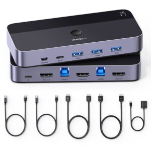 UGREEN HDMI KVM Switch 2 In 1 Out