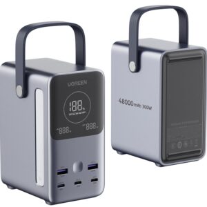 UGREEN 48000mAh 300W Fast Charging Power Bank