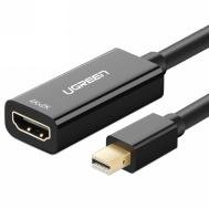 UGREEN Mini DP to HDMI Converter 4K (Black)