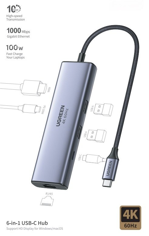 UGREEN 6-in-1 USB-C Hub