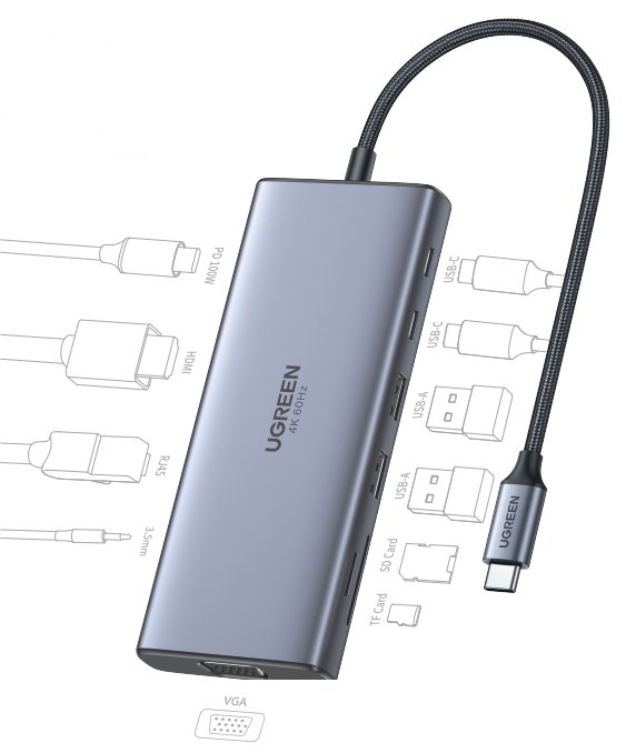 UGREEN 11-in-1 USB-C Hub