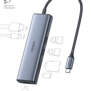UGREEN USB-C Multifunction Adapter with Ethernet Interface