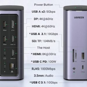 UGREEN USB-C Multifunction Docking Station Pro