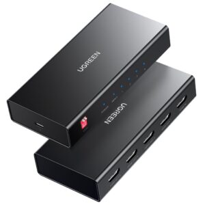 UGREEN HDMI Splitter 1 In 4 Out